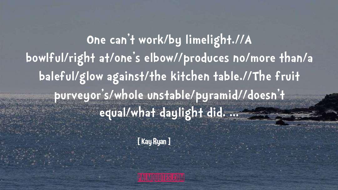 Kay Ryan Quotes: One can't work/by limelight.//A bowlful/right