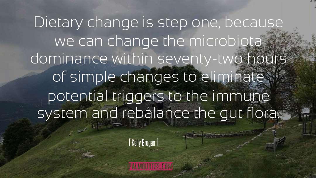 Kelly Brogan Quotes: Dietary change is step one,