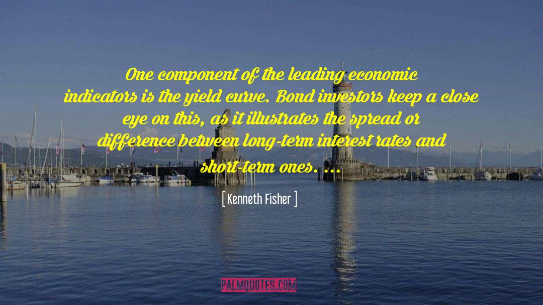 Kenneth Fisher Quotes: One component of the leading