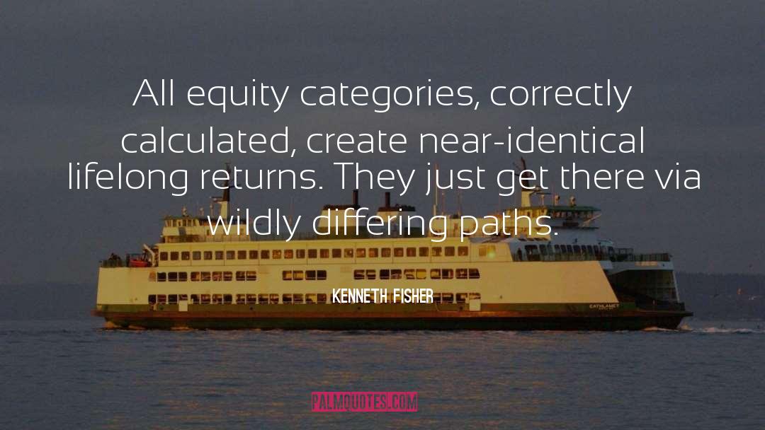 Kenneth Fisher Quotes: All equity categories, correctly calculated,