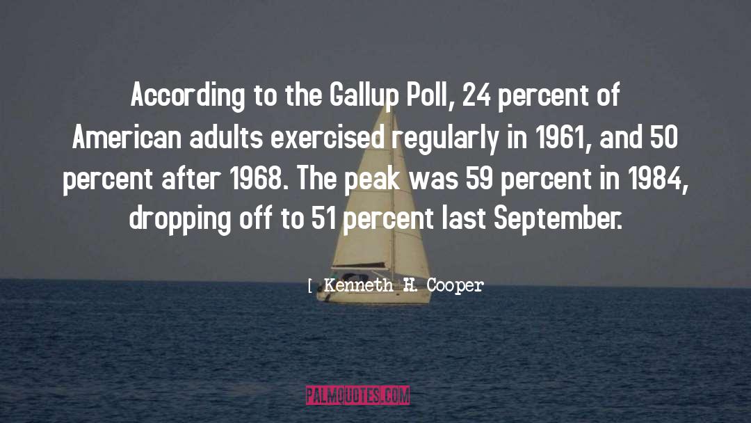 Kenneth H. Cooper Quotes: According to the Gallup Poll,