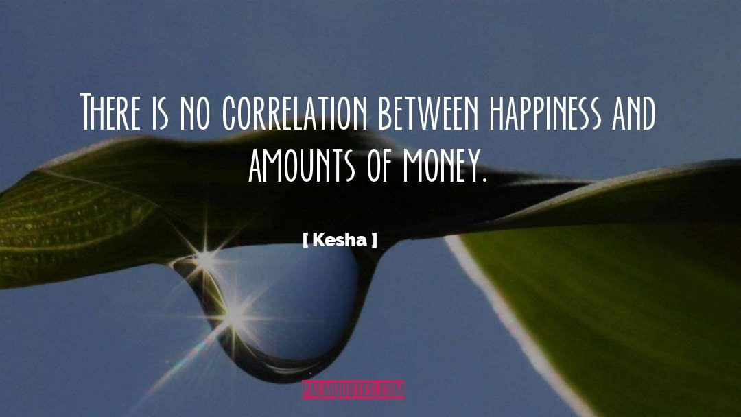 Kesha Quotes: There is no correlation between