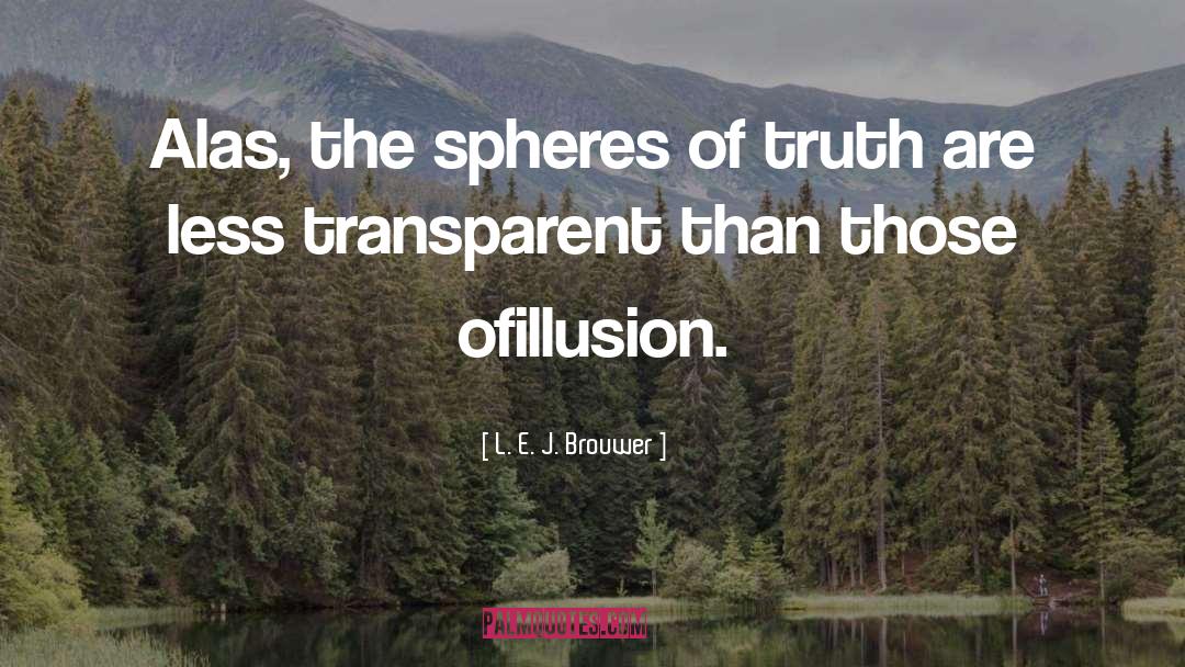 L. E. J. Brouwer Quotes: Alas, the spheres of truth