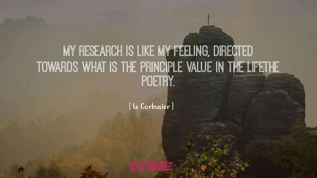 Le Corbusier Quotes: My research is like my