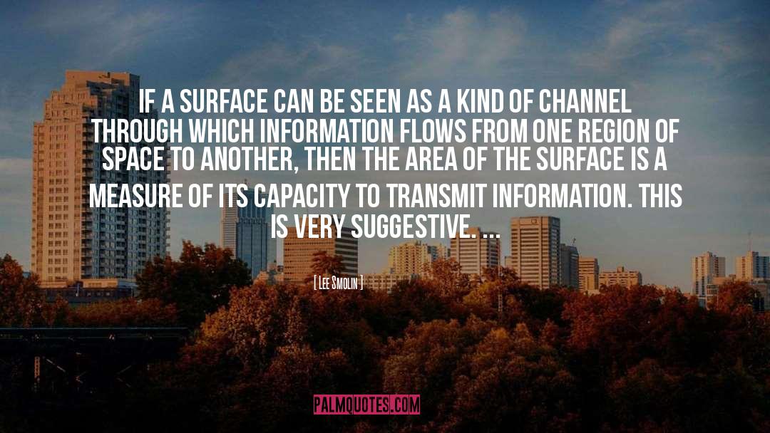Lee Smolin Quotes: If a surface can be