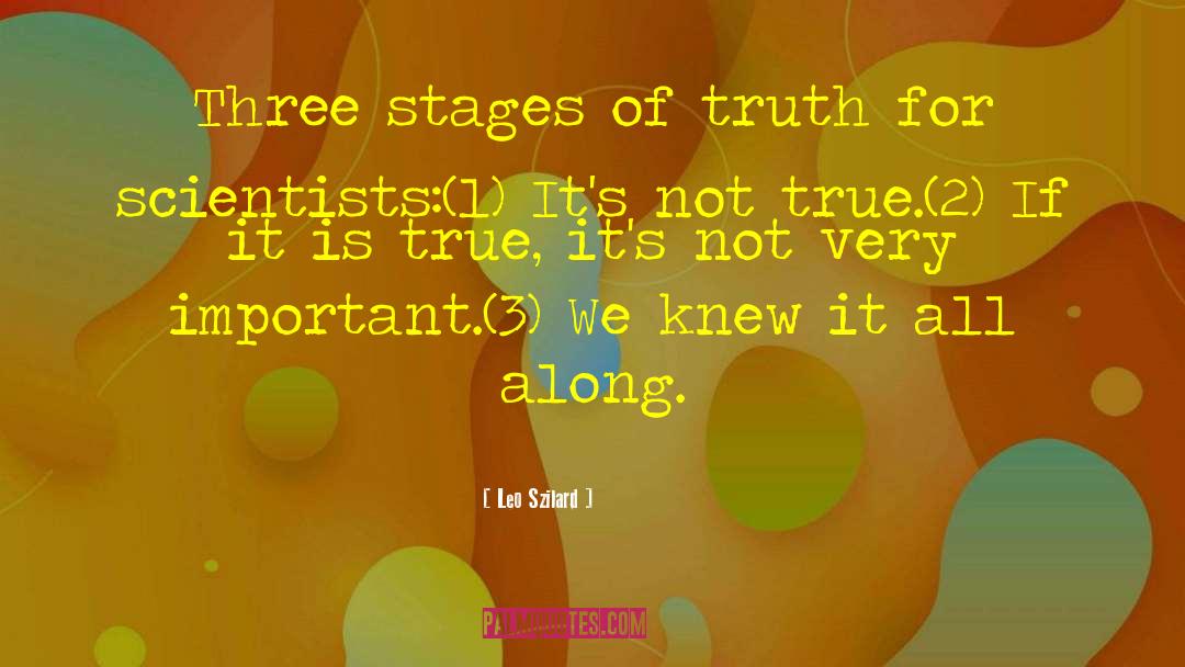 Leo Szilard Quotes: Three stages of truth for