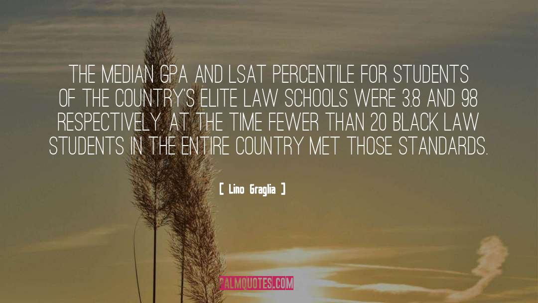 Lino Graglia Quotes: The median GPA and LSAT