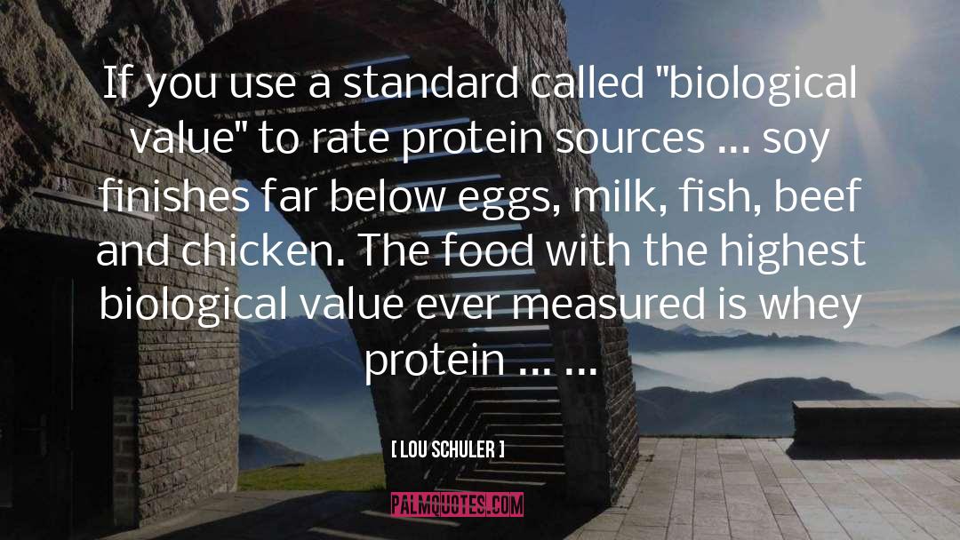 Lou Schuler Quotes: If you use a standard