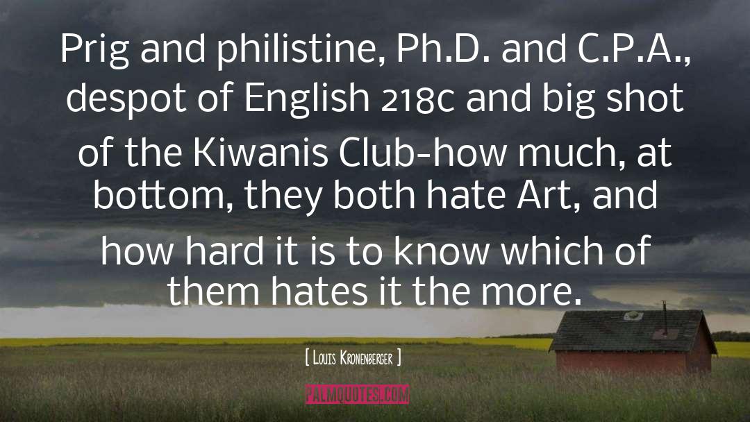 Louis Kronenberger Quotes: Prig and philistine, Ph.D. and