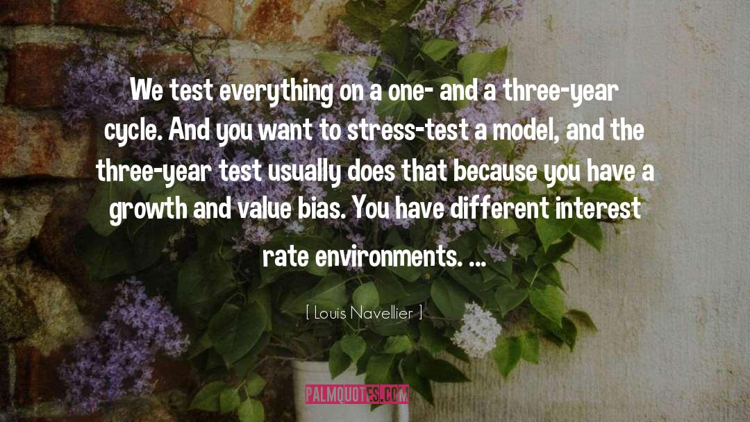Louis Navellier Quotes: We test everything on a