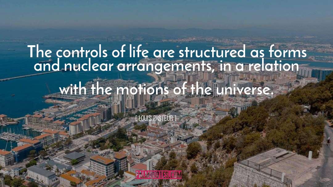 Louis Pasteur Quotes: The controls of life are