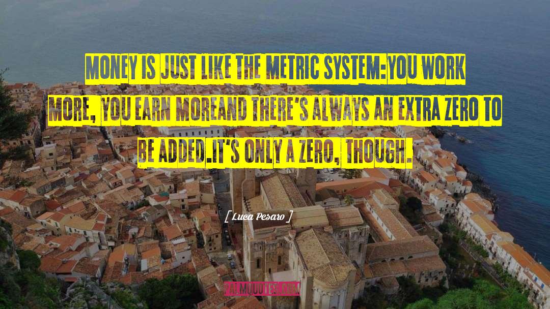 Luca Pesaro Quotes: Money is just like the