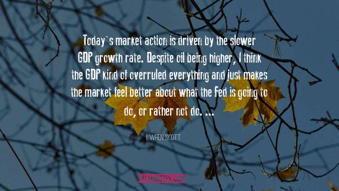 L'Wren Scott Quotes: Today's market action is driven