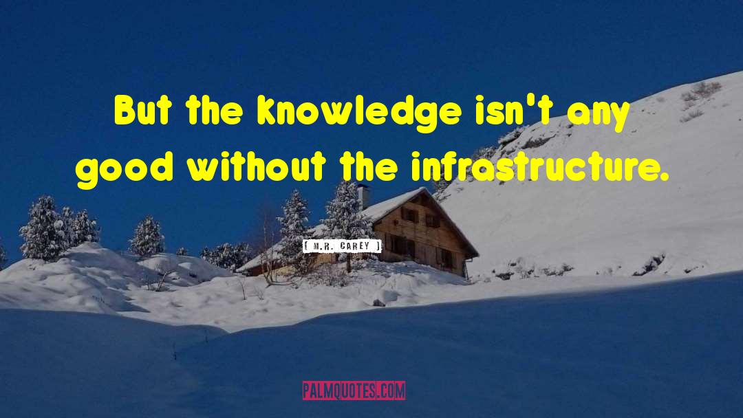 M.R. Carey Quotes: But the knowledge isn't any