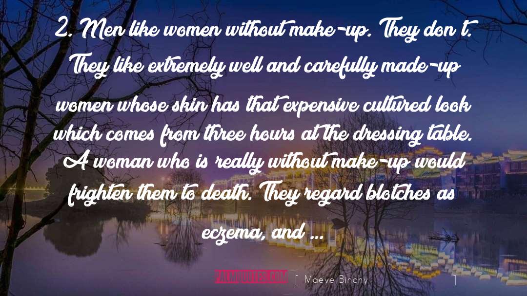 Maeve Binchy Quotes: 2. Men like women without