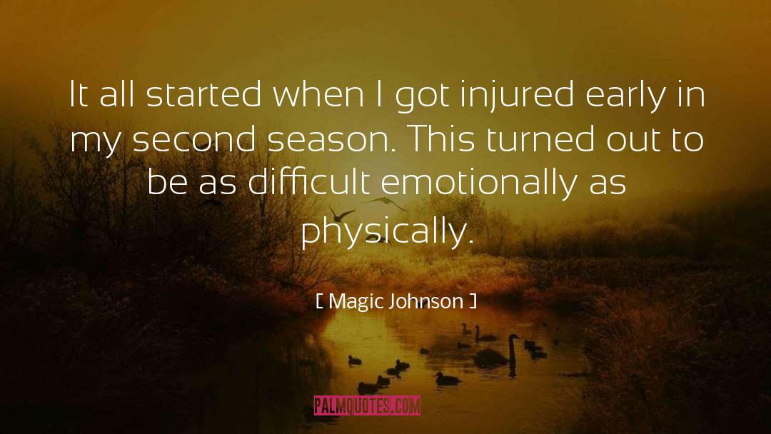 Magic Johnson Quotes: It all started when I