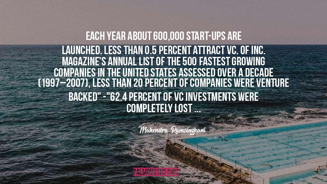 Mahendra Ramsinghani Quotes: Each year about 600,000 start-ups