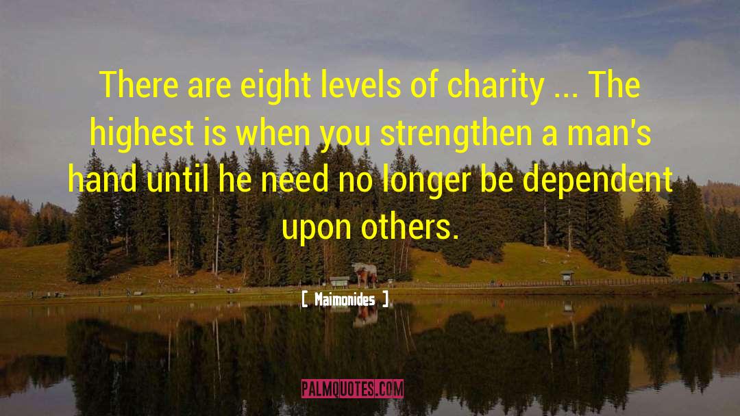 Maimonides Quotes: There are eight levels of