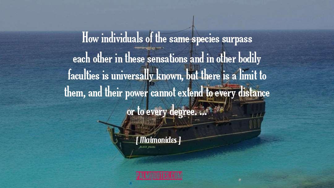 Maimonides Quotes: How individuals of the same