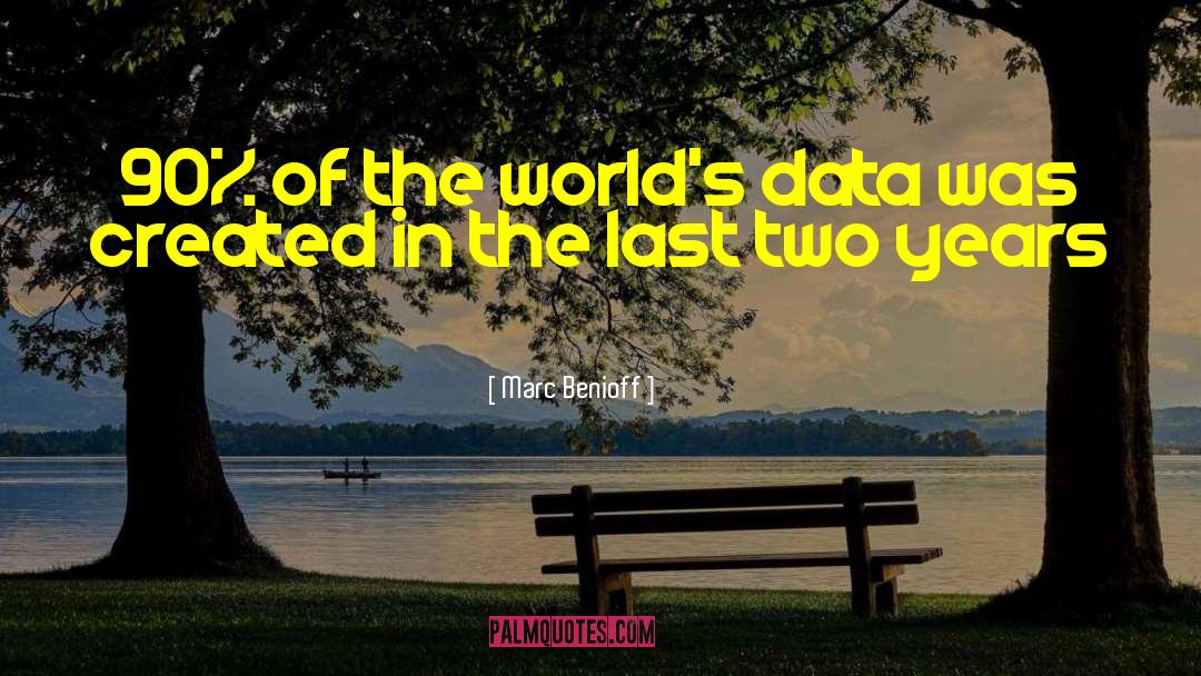 Marc Benioff Quotes: 90% of the world's data