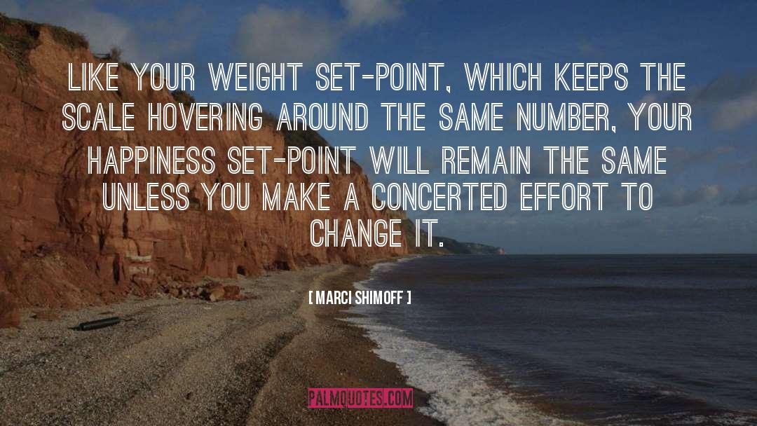 Marci Shimoff Quotes: Like your weight set-point, which