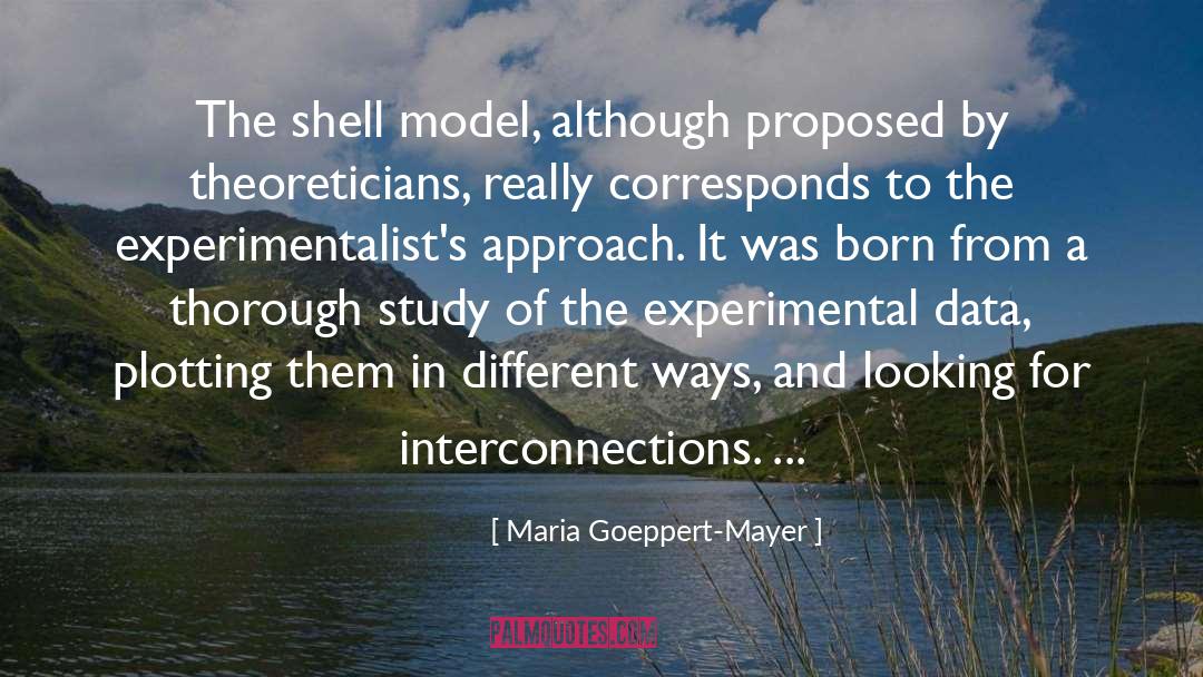 Maria Goeppert-Mayer Quotes: The shell model, although proposed