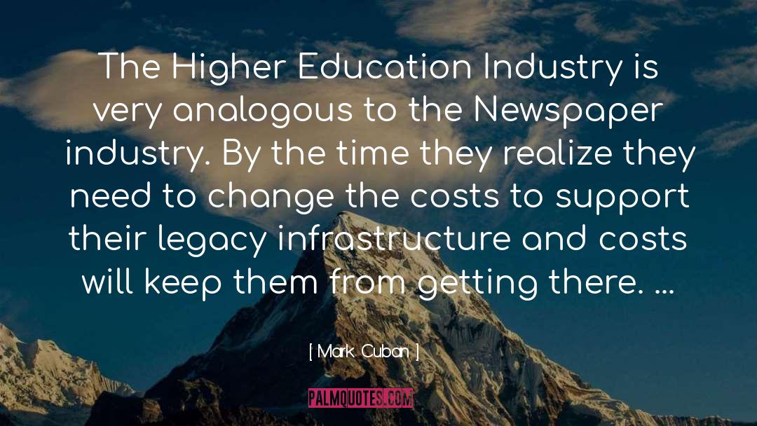 Mark Cuban Quotes: The Higher Education Industry is