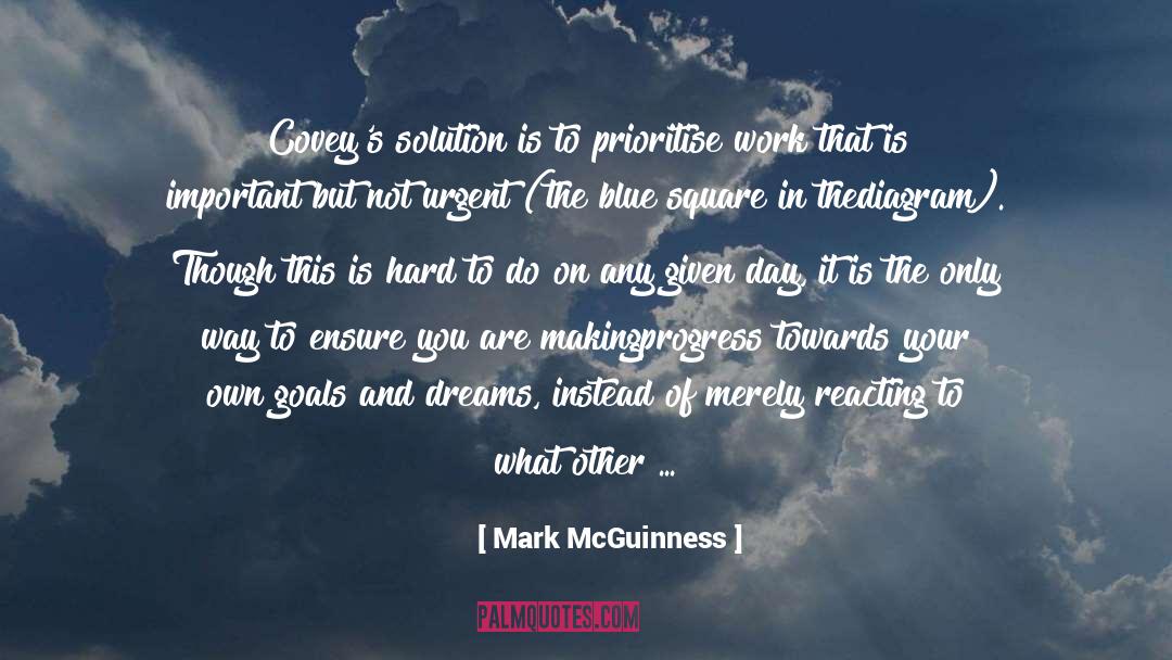 Mark McGuinness Quotes: Covey's solution is to prioritise