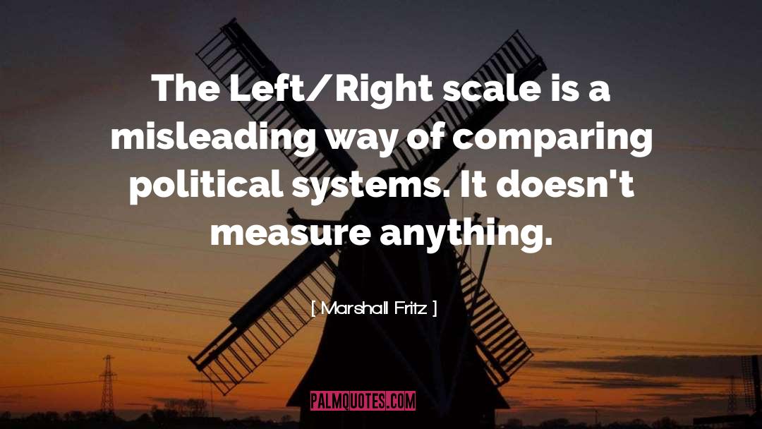 Marshall Fritz Quotes: The Left/Right scale is a