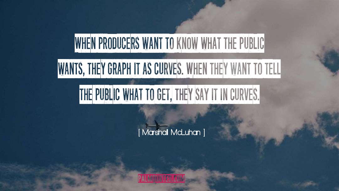 Marshall McLuhan Quotes: When producers want to know