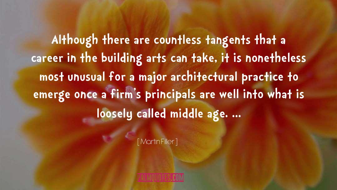 Martin Filler Quotes: Although there are countless tangents