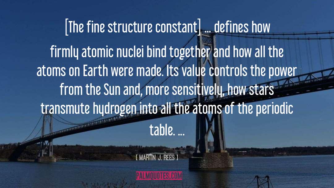 Martin J. Rees Quotes: [The fine structure constant] ...