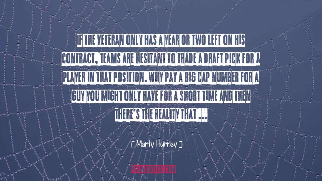 Marty Hurney Quotes: If the veteran only has