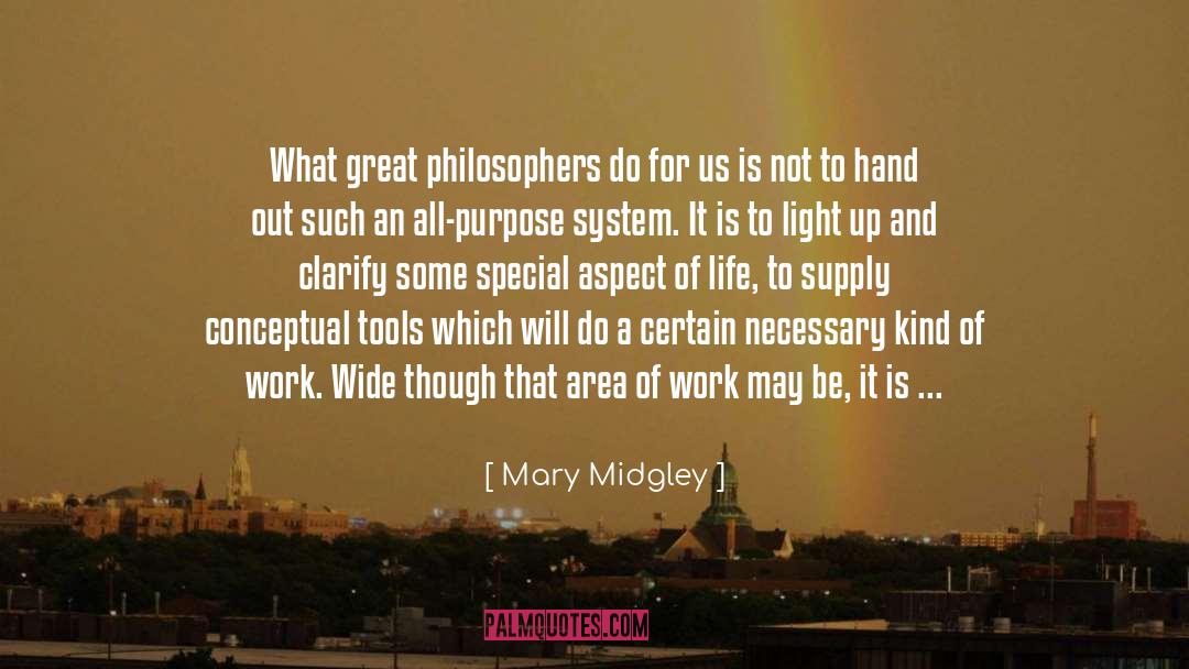 Mary Midgley Quotes: What great philosophers do for