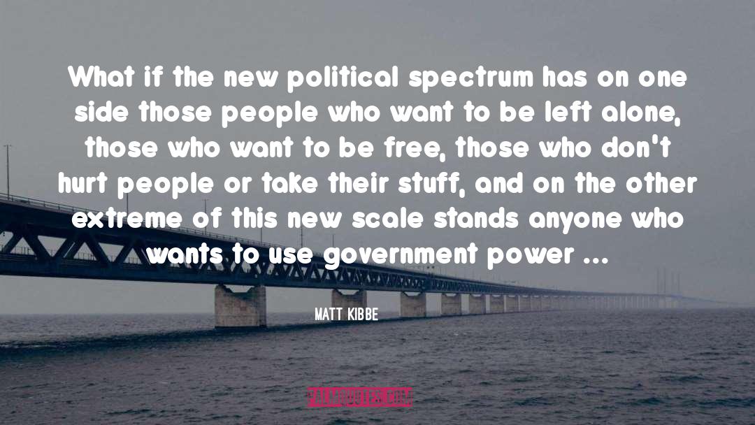 Matt Kibbe Quotes: What if the new political
