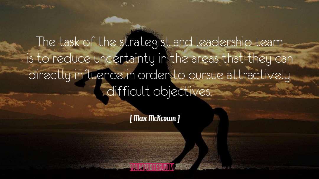 Max McKeown Quotes: The task of the strategist