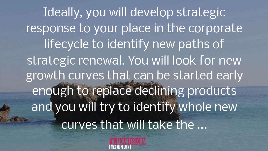 Max McKeown Quotes: Ideally, you will develop strategic