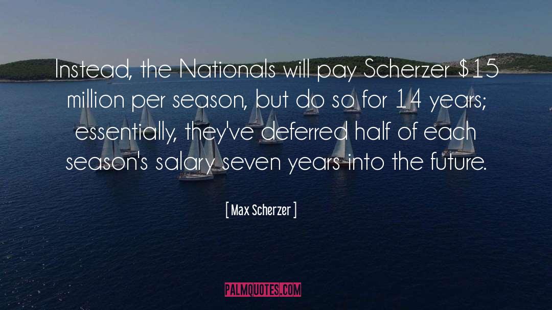 Max Scherzer Quotes: Instead, the Nationals will pay