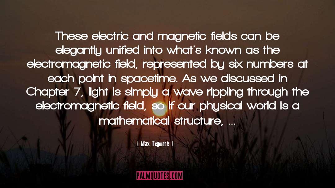 Max Tegmark Quotes: These electric and magnetic fields