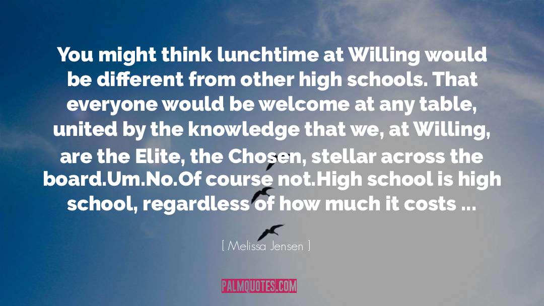 Melissa Jensen Quotes: You might think lunchtime at