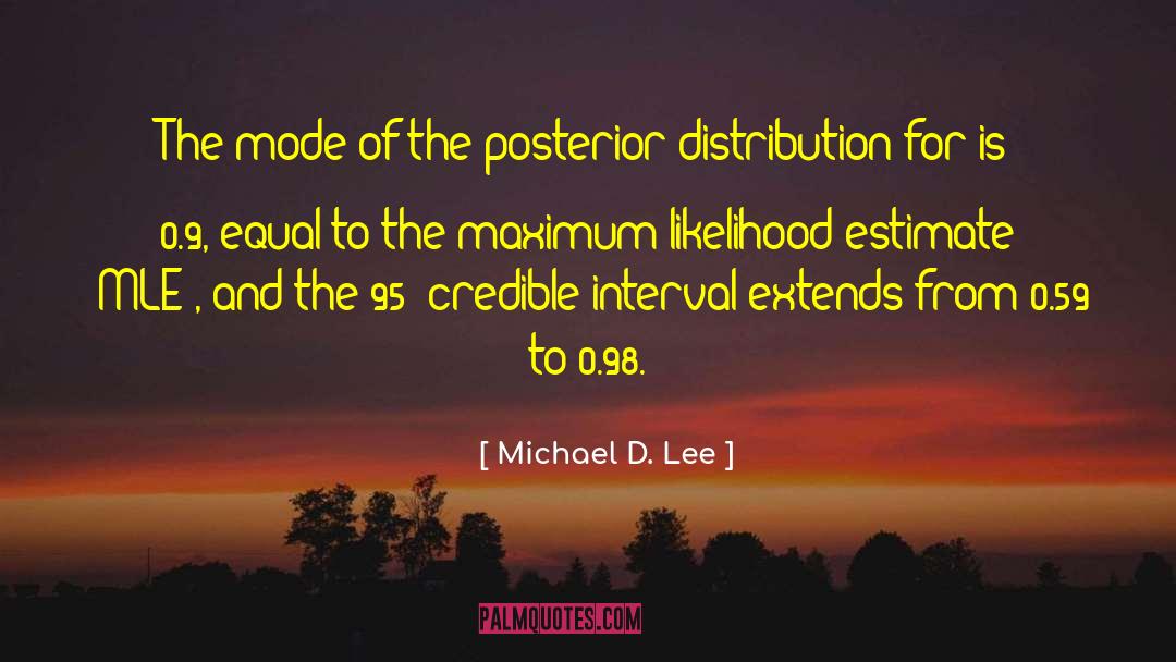 Michael D. Lee Quotes: The mode of the posterior