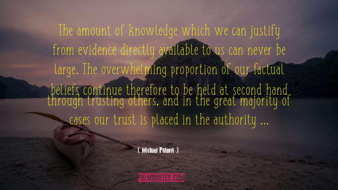 Michael Polanyi Quotes: The amount of knowledge which