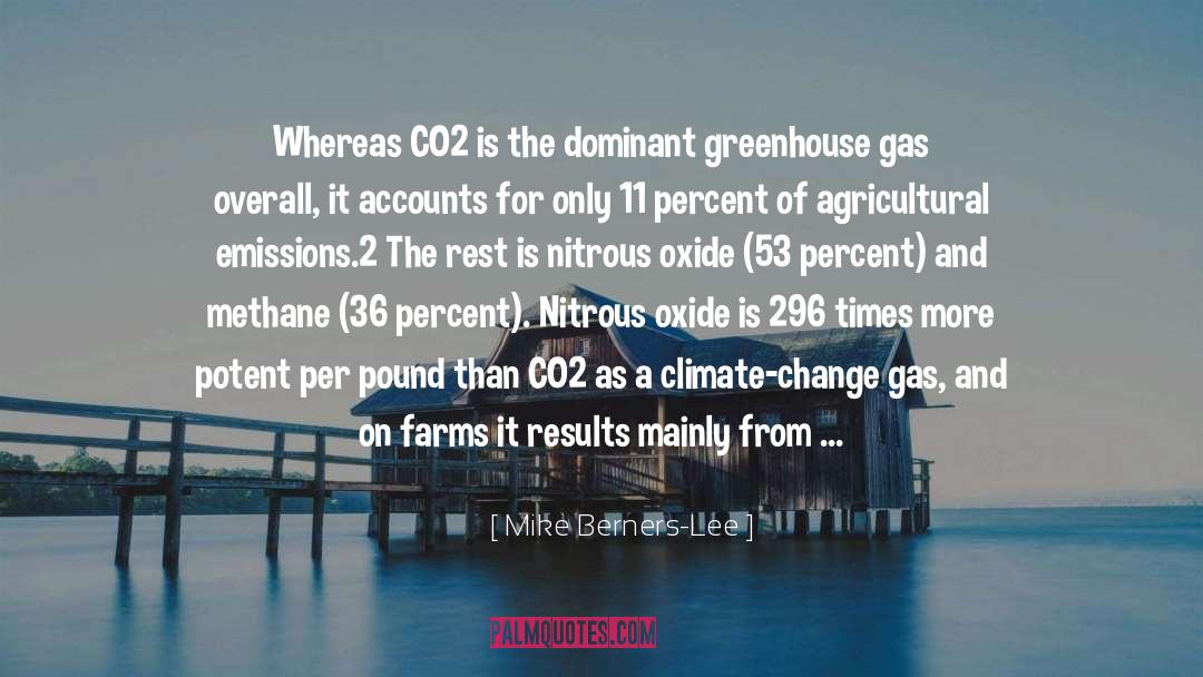 Mike Berners-Lee Quotes: Whereas CO2 is the dominant