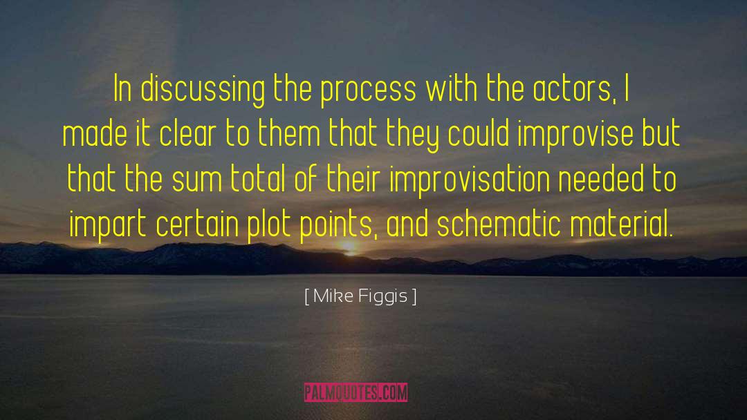 Mike Figgis Quotes: In discussing the process with