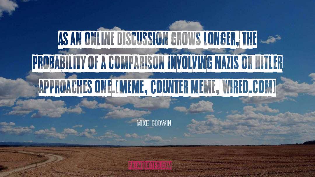 Mike Godwin Quotes: As an online discussion grows