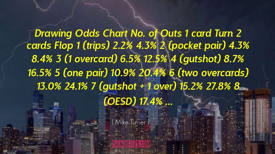 Mike Turner Quotes: Drawing Odds Chart No. of