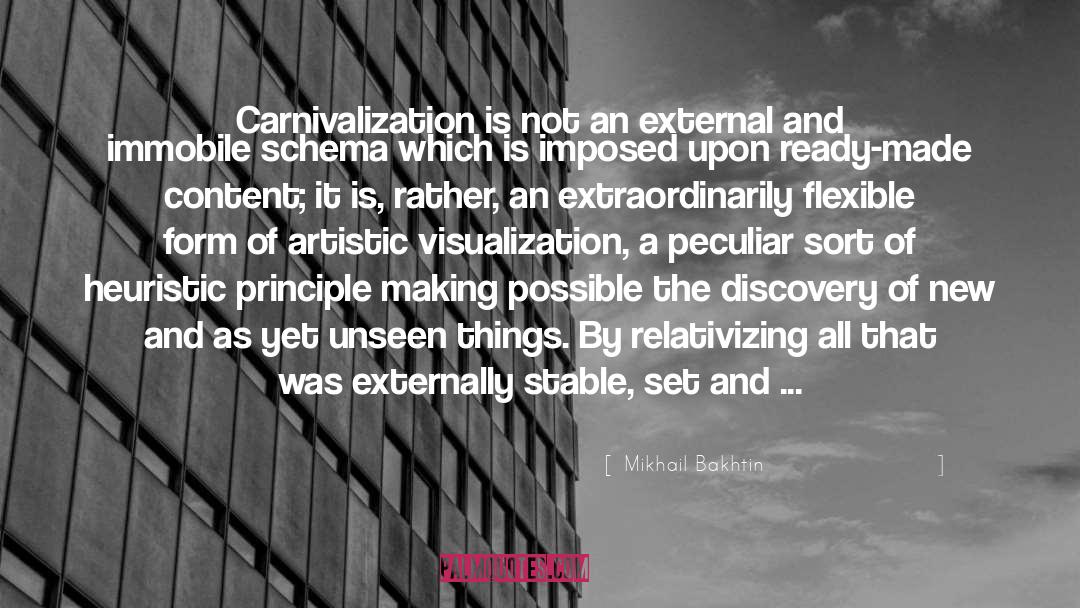 Mikhail Bakhtin Quotes: Carnivalization is not an external