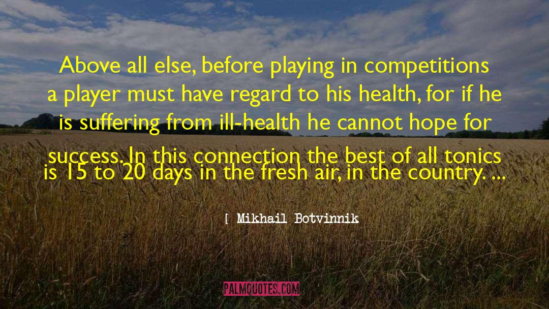 Mikhail Botvinnik Quotes: Above all else, before playing