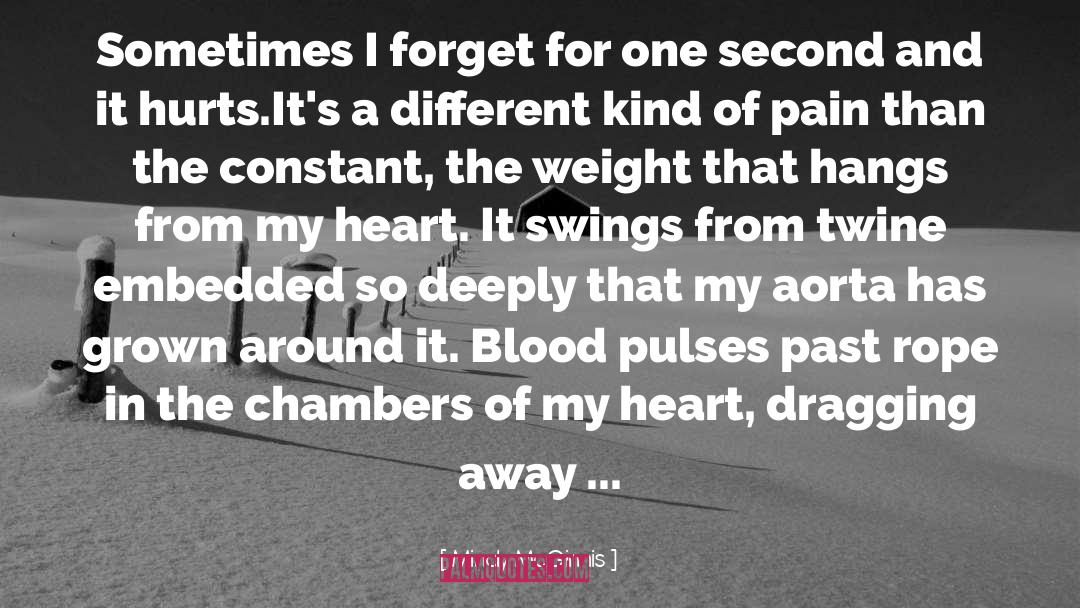 Mindy McGinnis Quotes: Sometimes I forget for one
