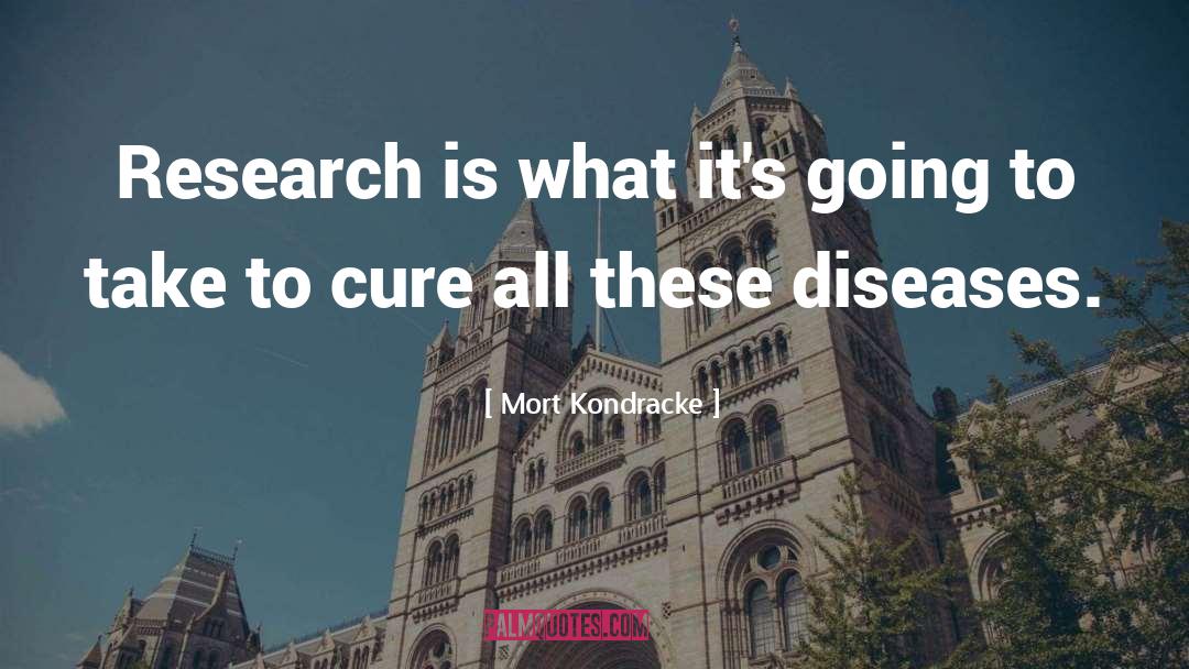 Mort Kondracke Quotes: Research is what it's going